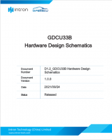 GDCU33B Hardware Design Schematics