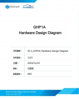 GHP1A Hardware Design Diagram