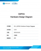 GSP2A Hardware Design Diagram
